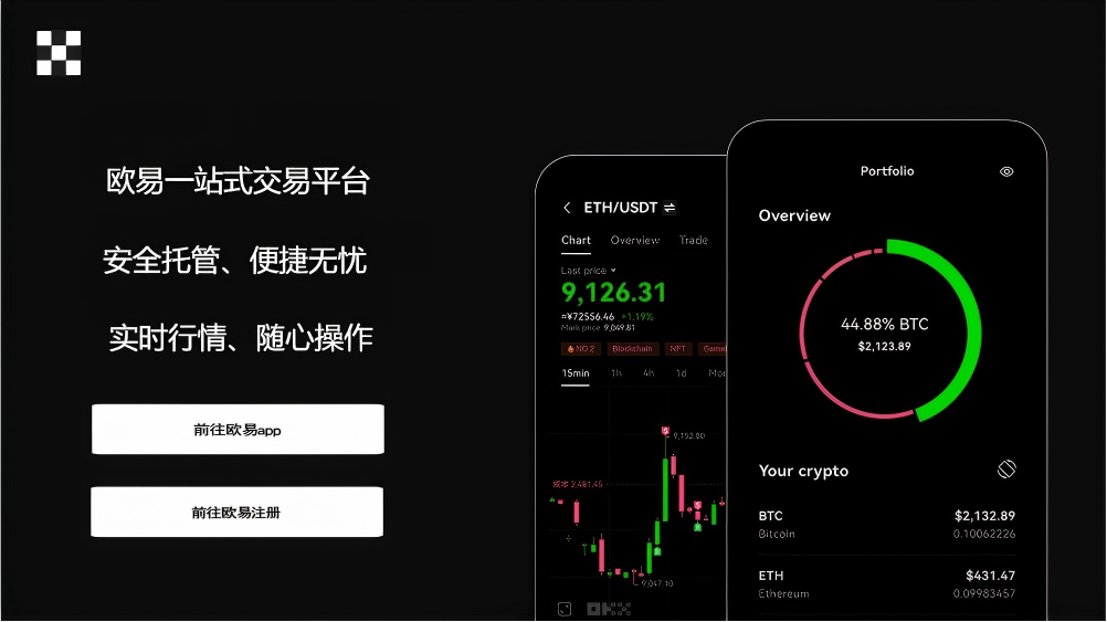 币网app下载